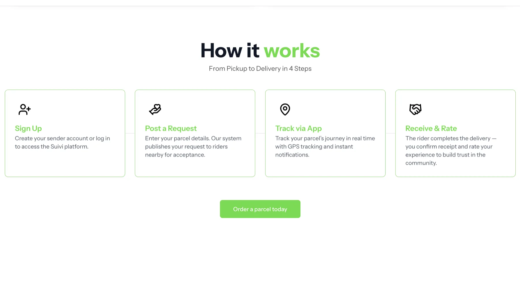 Parcel How It Works